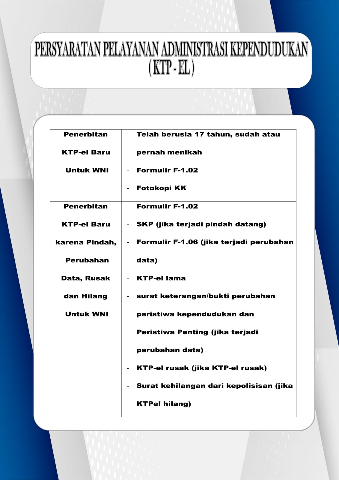 Image Berita