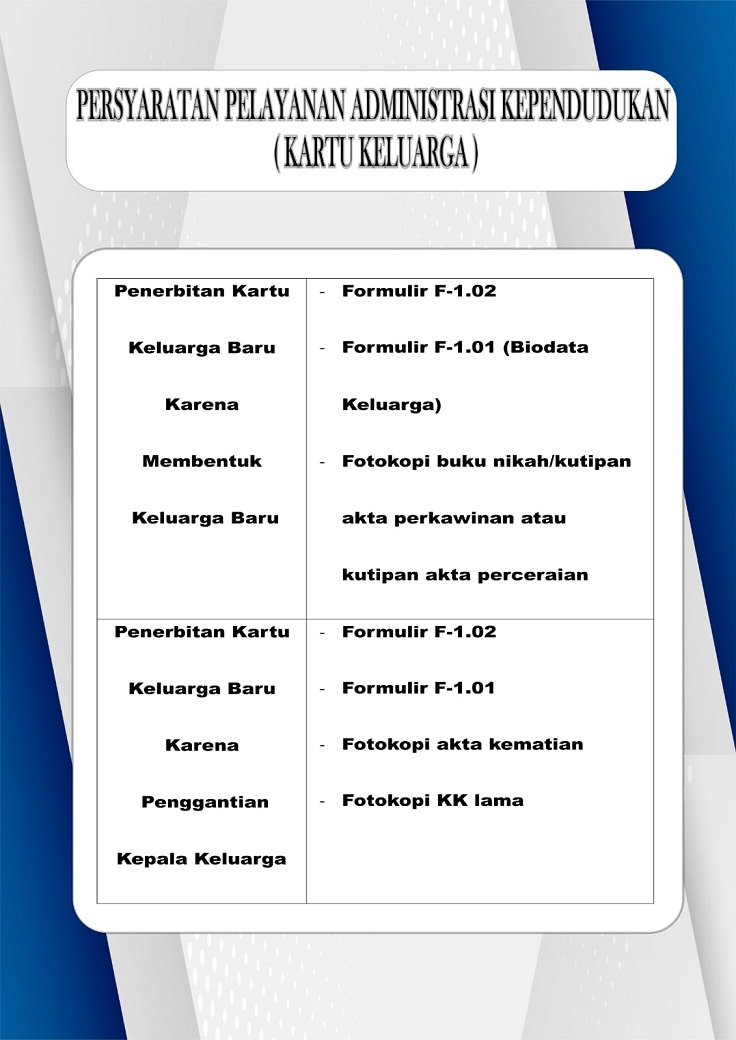 Image Berita