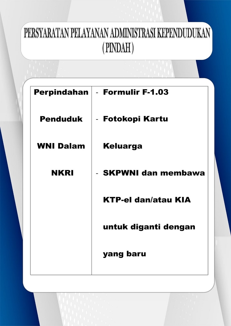 Image Berita