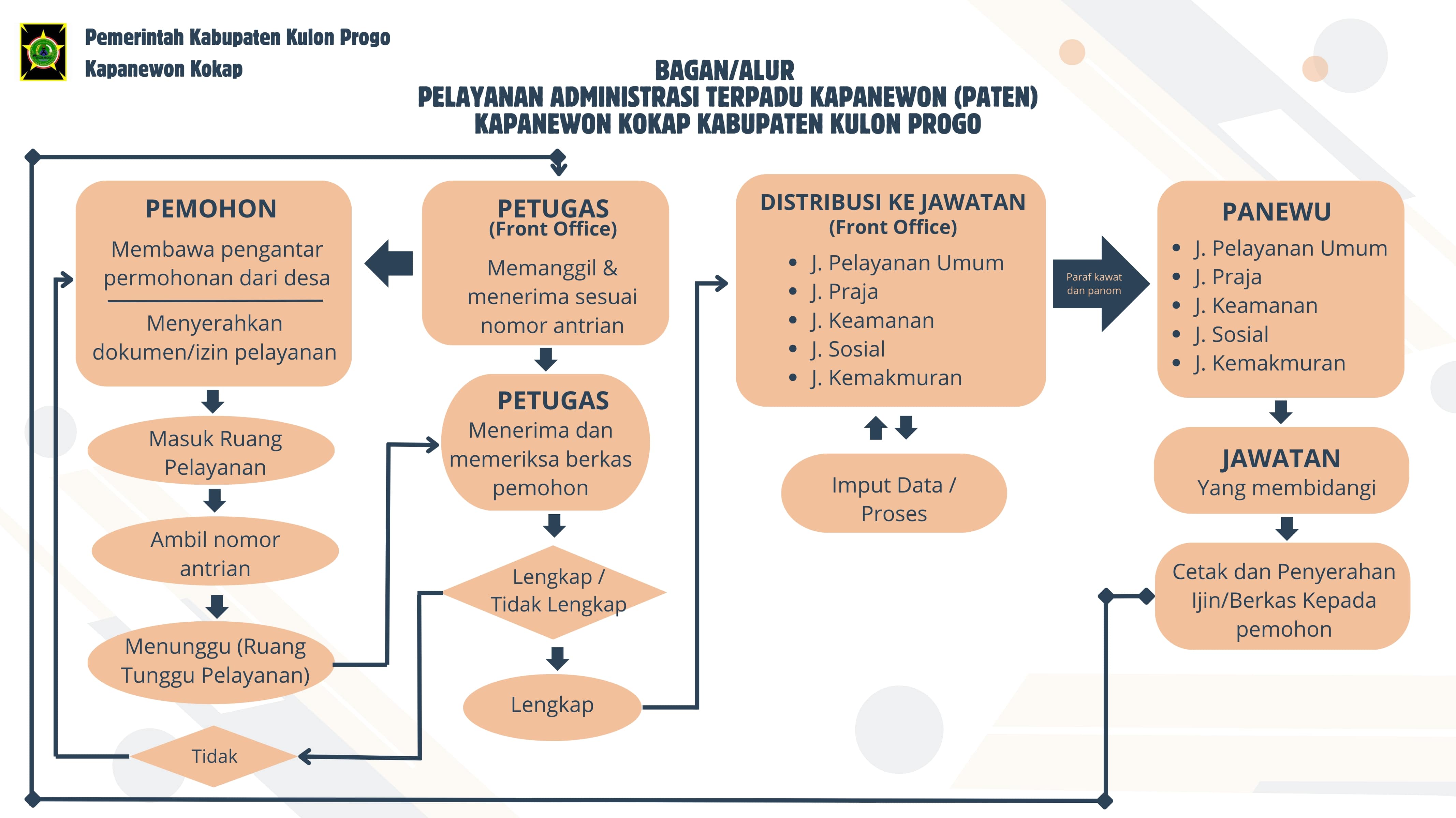 Image Berita